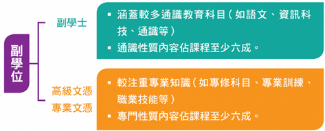 https://www.student.hk/site/sites/default/files/userfiles/PG16_b1_124_01.png